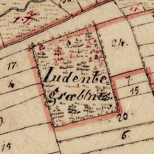 Zugang verweigert? Welche Rolle spielten territoriale Grenzen in den jüdischen Gemeinden an Main und Tauber? - Vortrag von Dr. Riccardo Altieri